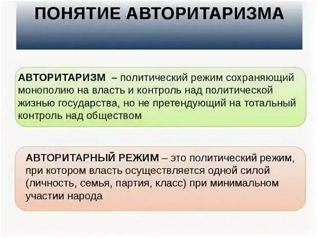 Авторитаризм понятие