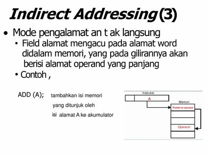 Indirect addressing