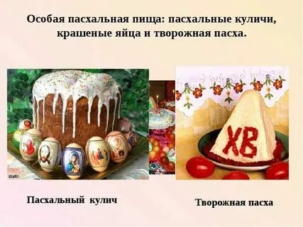 Пасха орксэ 4 класс презентация