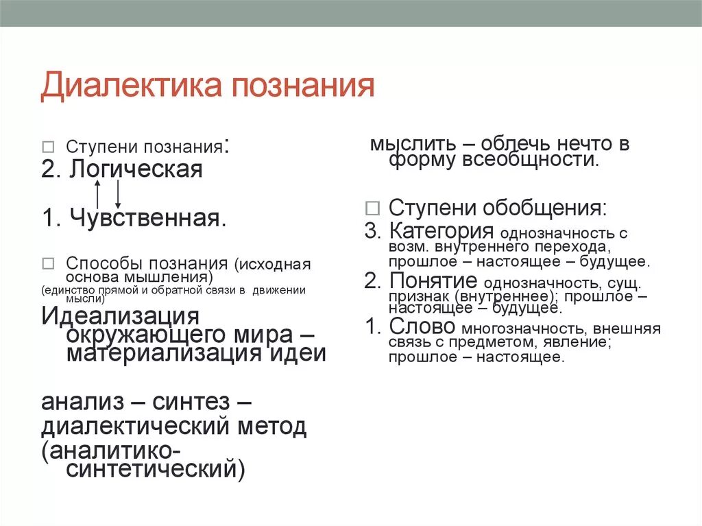 Категория познания. Диалектические методы познания. Диалектика метод познания. Диалектика методы познания. Диалектика методология познания.