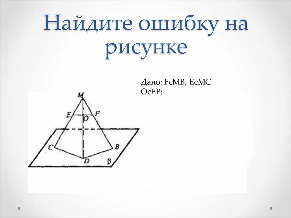 Найдите ошибку в рисунке. Найдите ошибку на рисунке. найдите ошибку. найди ошибку на рисунке.
