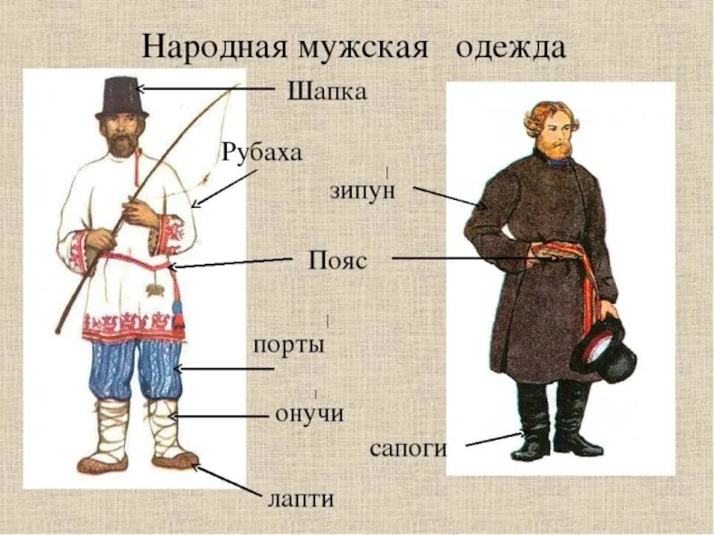 Как раньше называлась знать