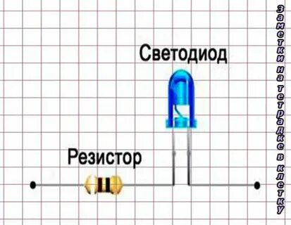 Также плюсом является