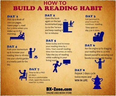 Reading got