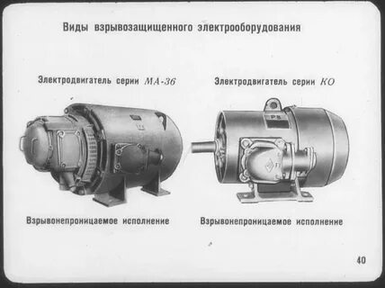 Виды уровня взрывозащиты электрооборудования