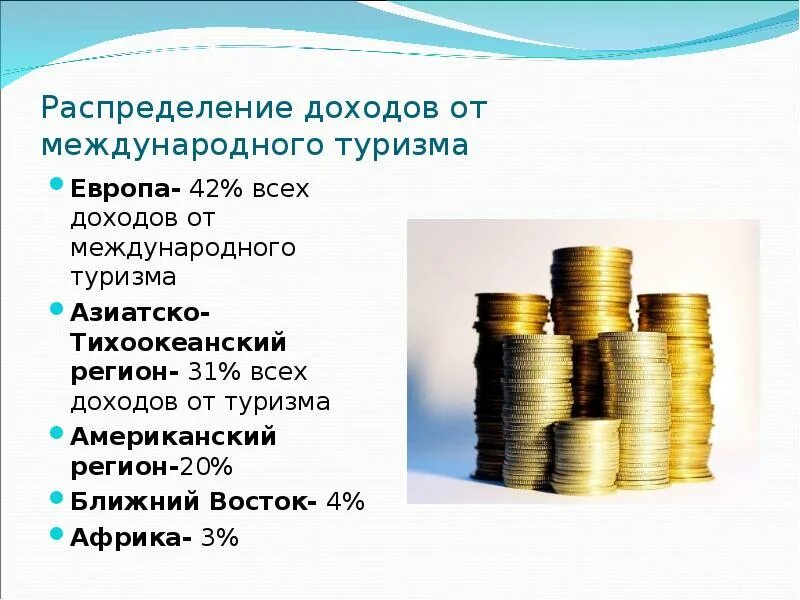 Том числе на основе международных. Том числе на основе международных