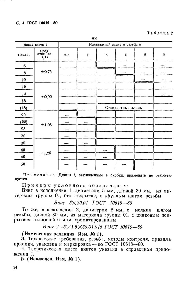 Винт самонарезающий 4х16,01 ГОСТ 10621-80. ГОСТ 10618-80 винты самонарезающие. Винт 4х16.04 ГОСТ 10621-80. Бандаж винт 4х12,04,019 ГОСТ 10621-80.