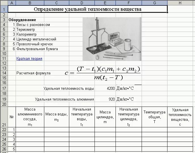 Лабораторная работа автомобили. Определить удельную теплоемкость вещества лабораторная работа. Лаб раб по физике 10 класс измерение жёсткости пружины. Измерение Удельной теплоемкости. Лабораторная работа 10 класс про удельную теплоемкость.