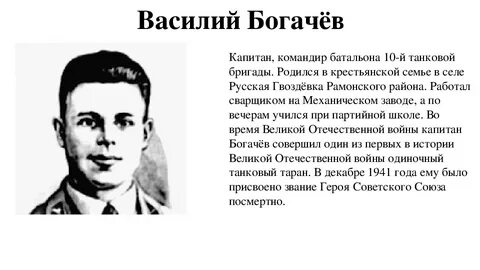 Воронежские герои великой отечественной