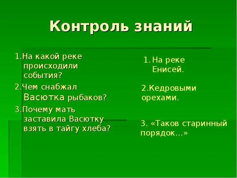 Лэпбук Васюткино озеро. Васюткино озеро. Лэпбук по произведению Васюткино озеро. Лэпбук по рассказу Васюткино озеро. Васюткино озеро на какой реке происходили события