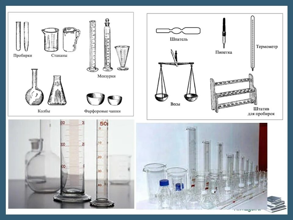 5 химических посуд. Хим посуда химпосуда лаборатории лабораторная. Лабораторная посуда, приборы для химической лаборатории названия. Лабораторная посуда и оборудование химия 8 класс. Лабораторная посуда для ЕГЭ по химии.