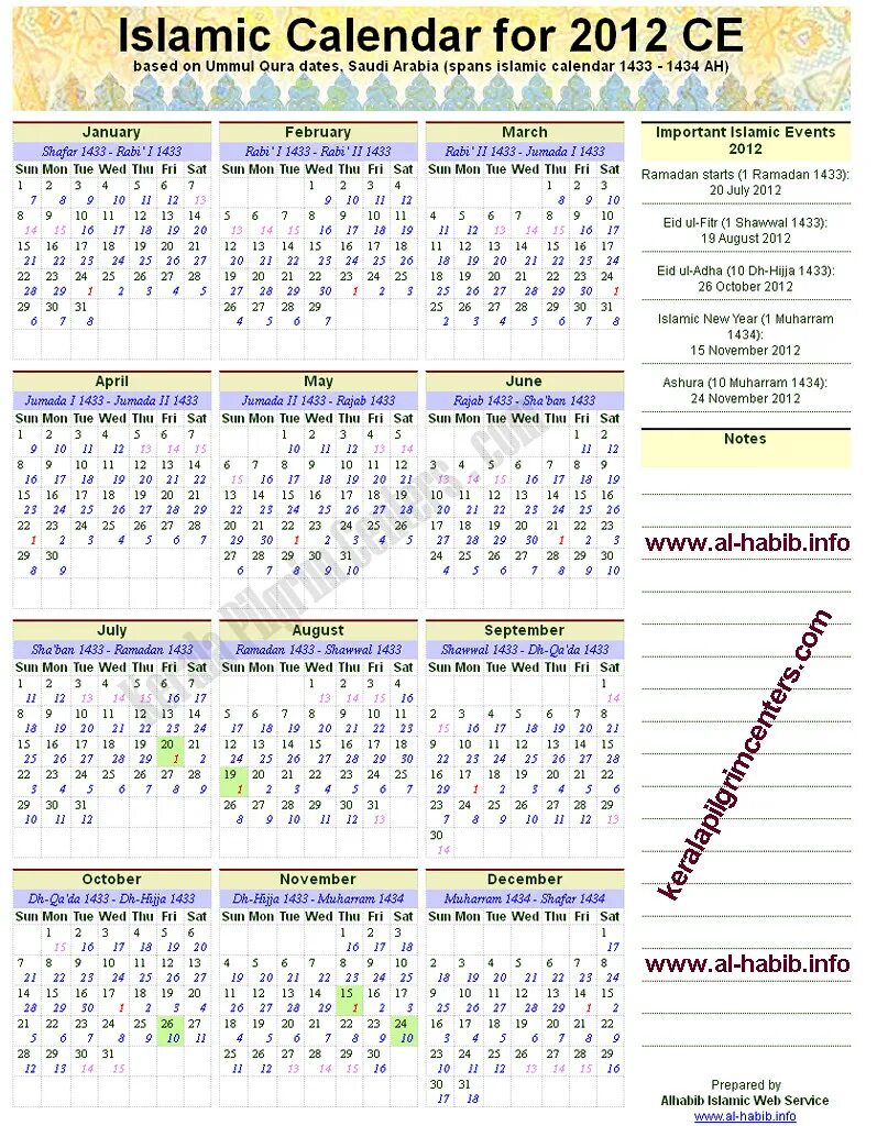 Какой месяц по мусульманскому календарю после рамадана. Исламик календарь. Мусульманский календарь год. Мусульманский календарь 1997 года. Исламский календарь картинки.
