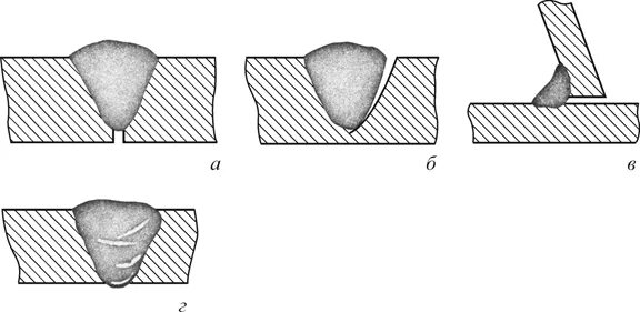 Несплавления сварного шва. Непровар в сварном шве. Дефект сварного шва непровар. Несплавление корня шва.