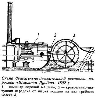 Ли паровая