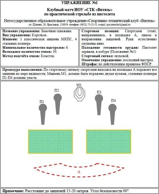 Слышим стартовый сигнал. Упражнения по практической стрельбе из пистолета схемы упражнений. Упражнения для практической стрельбы из пистолета для тренировок.