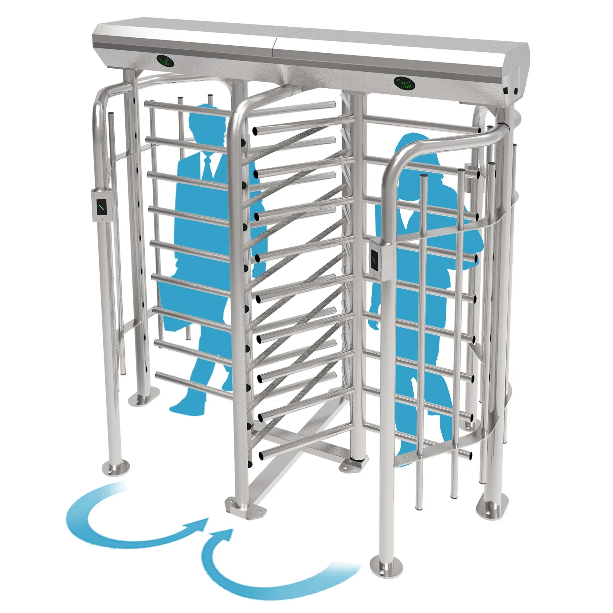 Came guardian 001psgs3 турникет полноростовой. 1. Полноростовой электромеханический турникет. 1. Perco полноростовой турникет rtd 15.