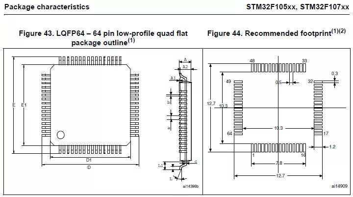 15*15. Размерная сетка бюстгальтер 75 в 75 с. 32 44 100. 6. Tqfp44 переходник dip печатная плата.