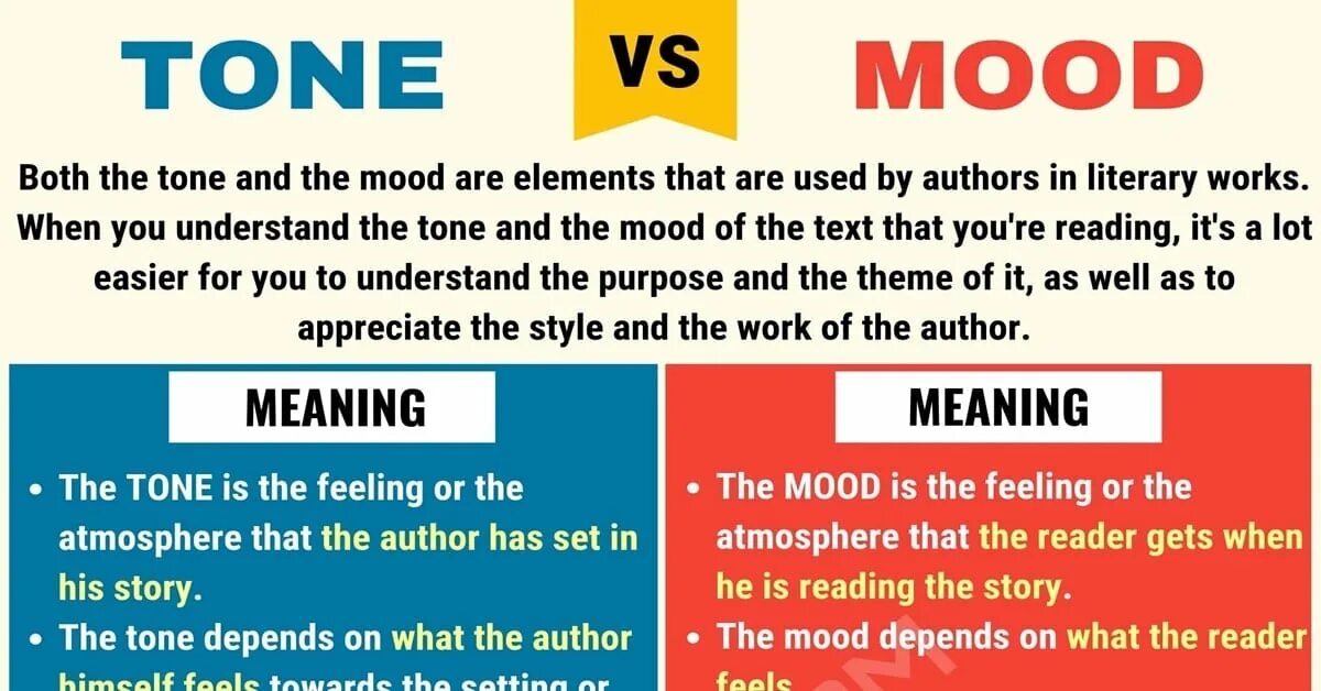Mood examples