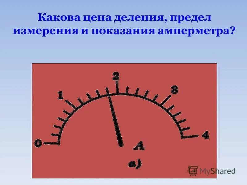 Шкала амперметра 0-10а. Шкала измерительного прибора. Шкала прибора вольтметра. Шкала стрелочного прибора.