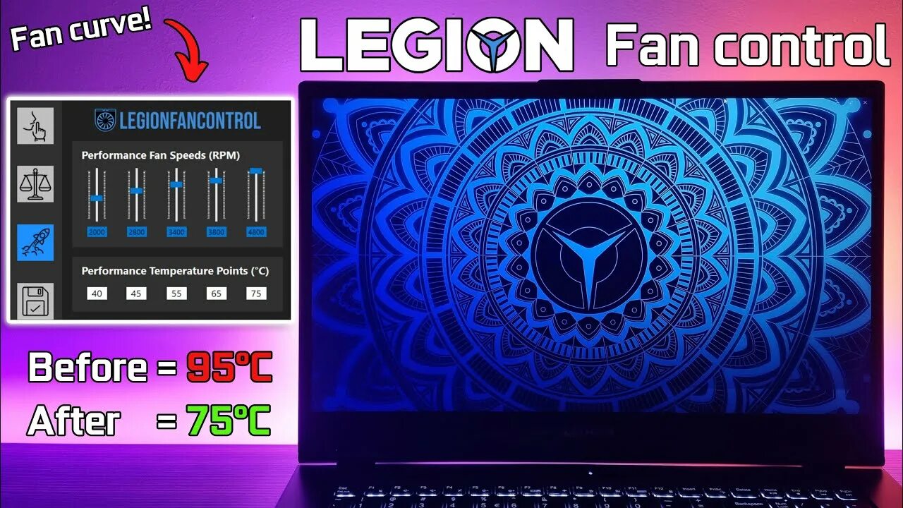 Lenovo fans. Laptop Fan Control. Lenovo Fan Control. Notebook Fan Control. Legion 5 Pro 2022 bottom.