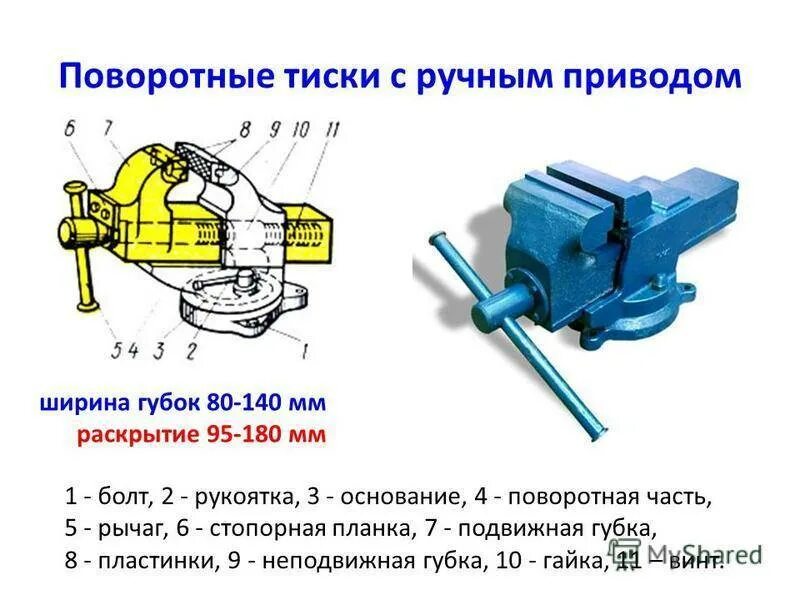 Тиски множественное. Параллельные поворотные слесарные тиски схема. Опишите параллельные поворотные слесарные тиски. Тиски слесарные поворотные Энкор чертеж с размерами. Схема параллельных поворотных слесарных тисков.