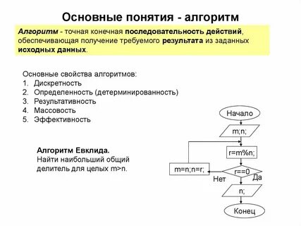 Понятие алгоритма и основные алгоритмические структуры