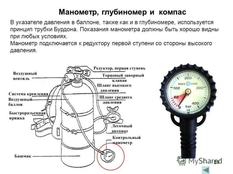 • Редуктор и манометр для контроля давления газа. Манометр для измерения давления газа принцип работы. Схема манометра для измерения давления газа-. Как считать давление на манометре.