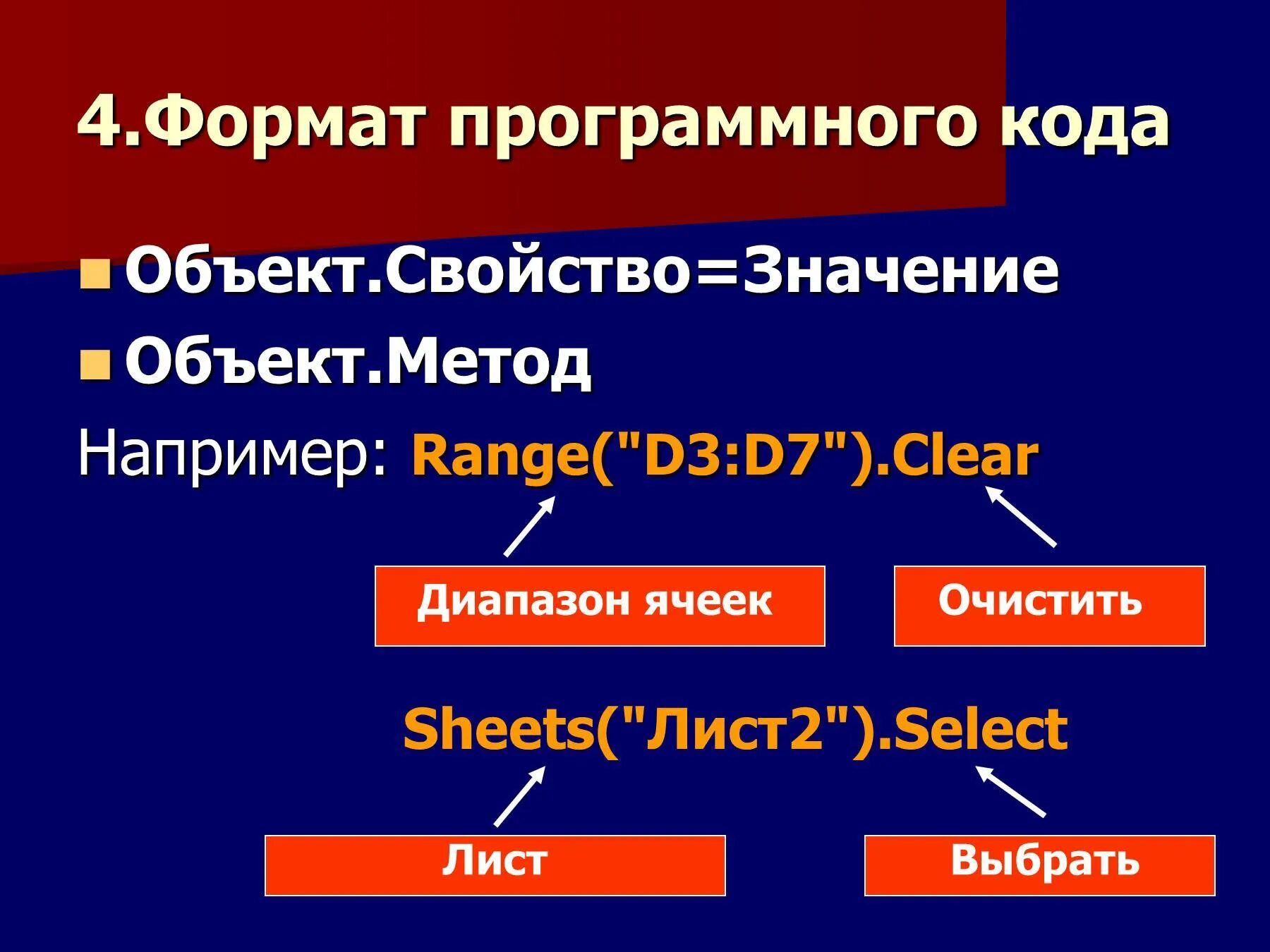 Программный объект, свойства и методы объекты. Пример таблицы объект свойство. Код object