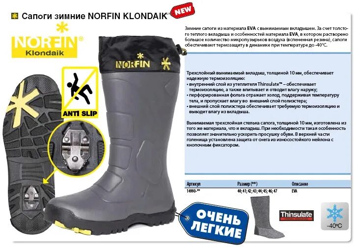 Какие хорошие сапоги для зимней рыбалки. Сапоги зимние norfin klondaik. зимние рыболовные сапоги норфин. сапоги norfin klondaik 2. сапоги зимние &quot;norfin-50&quot;.