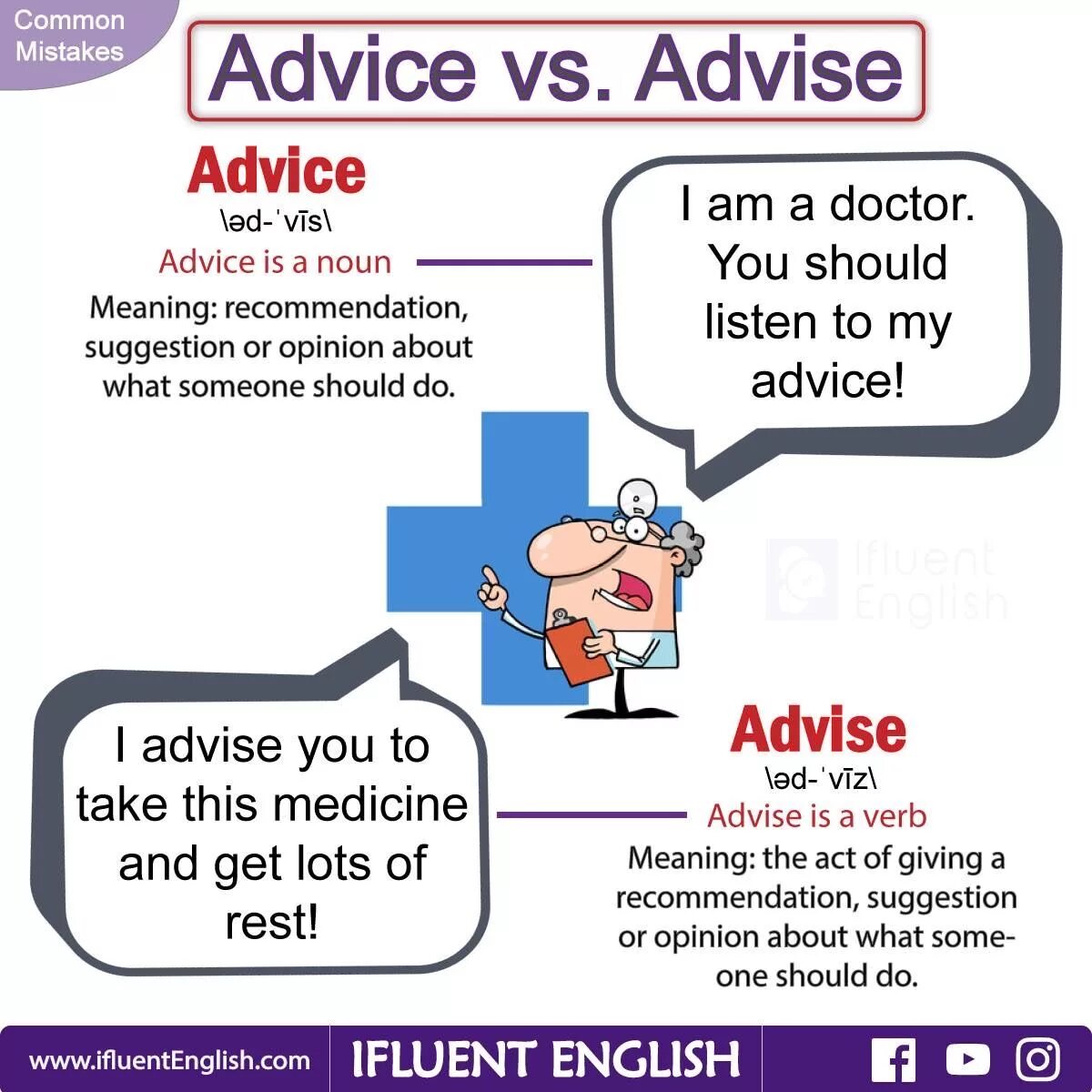 Rest a lot. Rest a lot. Advice или advise. Rest a lot. Rest api thingworx.