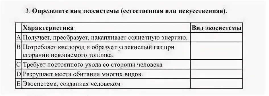 Установить соответствие примеры экосистем типы экосистем. Примеры естественных экосистем. виды экосистем естественные и искусственные. сравнение естественных и искусственных экосистем таблица. сравнение естественных и искусственных экосистем.