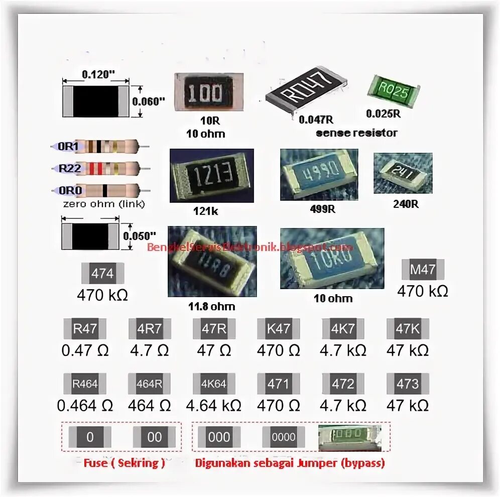 Проверка номиналов. Резистор SMD 103 расшифровка. SMD резистор 1000 номинал. SMD r100 резистор номинал. Резистор 1м SMD маркировка.