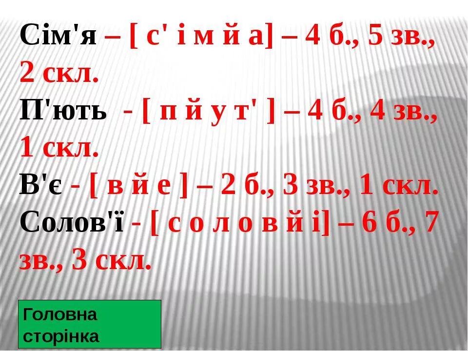 Словы з апострафам