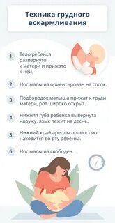 Колики что делать форум