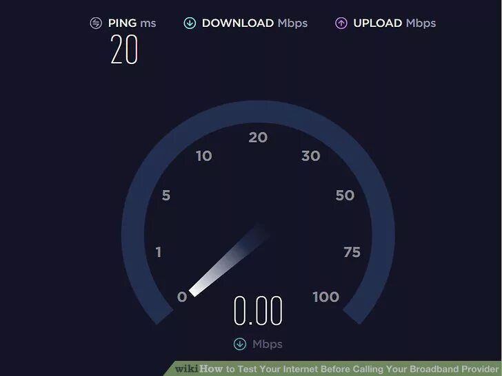 Норма пинга. Speedtest пинг. Пинг тест скорости интернета. Что такое пинг в скорости интернета. Хорошие показатели скорости интернета.