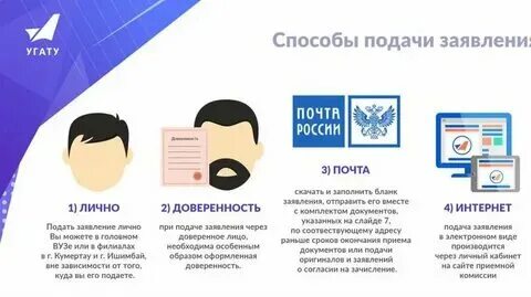 Какие оригиналы документов