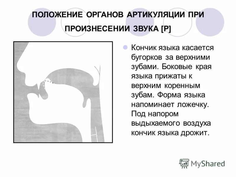 Произношение р