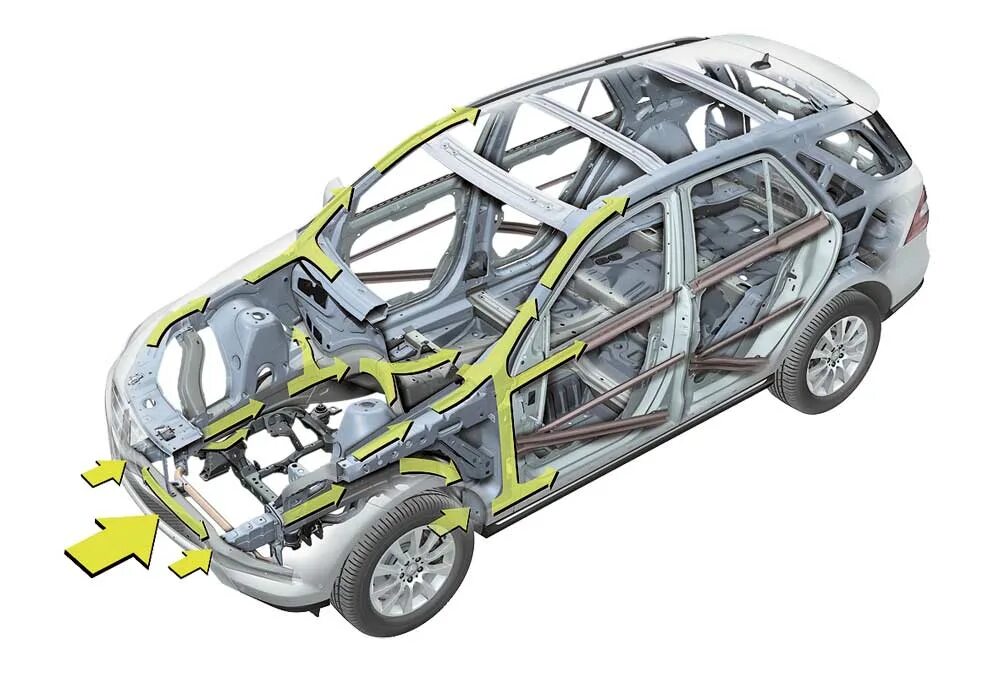Гудит кузов. Рама кузова Мерседес x164. Мерседес мл рама. Мерседес 164 кузов конструкция кузова. Силовой каркас кузова мерс w220.