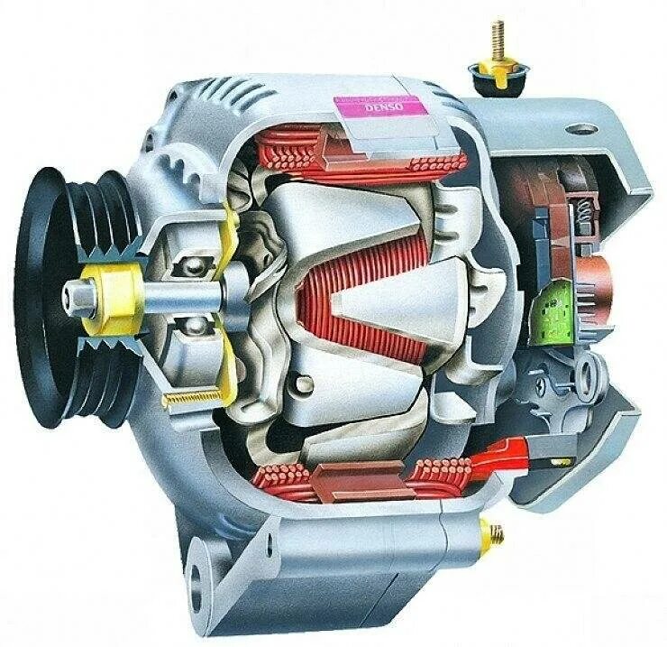 Генератор автомобиля. Автомобильный Генератор переменного тока. Генератор 2110 автоэлектрика. Генератор переменного тока в машине. Из чего состоит Генератор ВАЗ 2110.