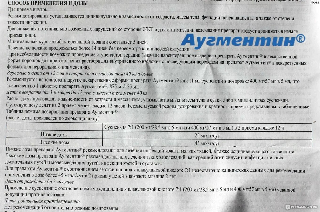 Амоксициллин при пиелонефрите. Аугментин 457 суспензия дозировка. Аугментин 200.