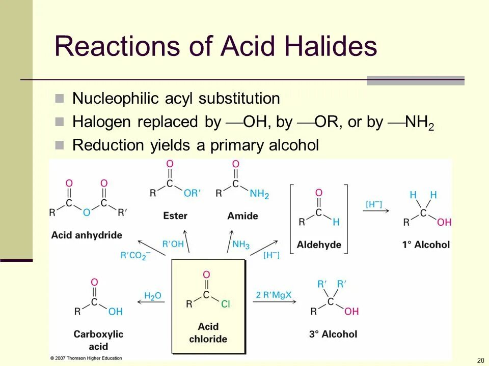 Acids articles. The nomenclature of carboxylic acids. acid halides. амид + socl2. реакшион.