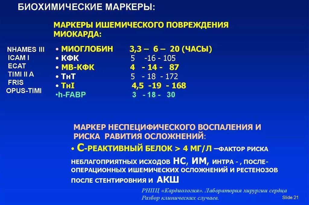Биохимические маркеры атеросклероза. Маркеры биохимия. Маркеры биохимия. Специфические маркеры. Маркеры биохимия.