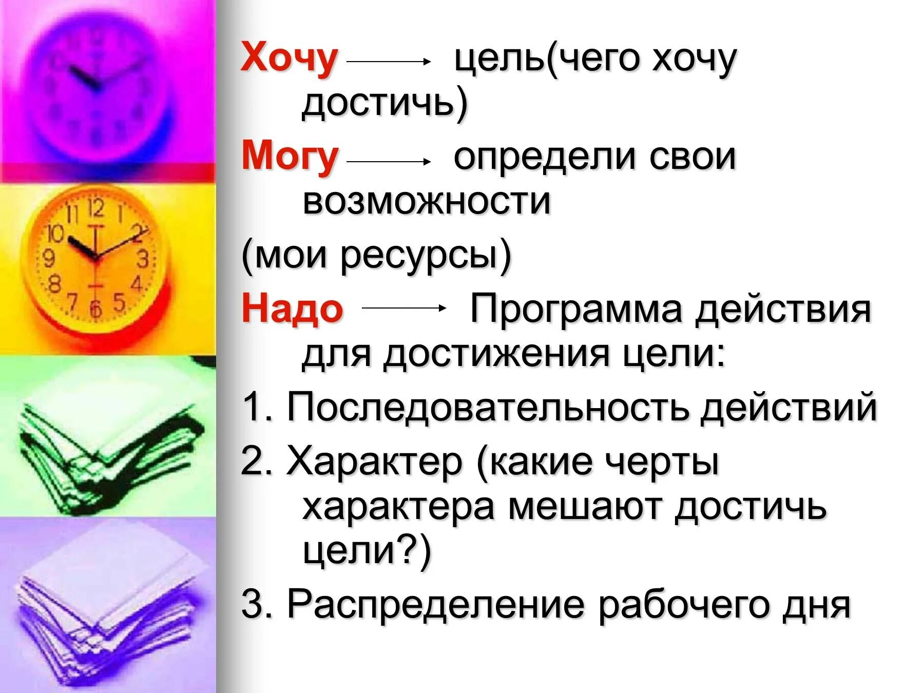 Действия для достижения цели. Что нужно чтобы достичь цели. Как достичь своей цели. Что мешает достижению цели. Какие цели вы хотите