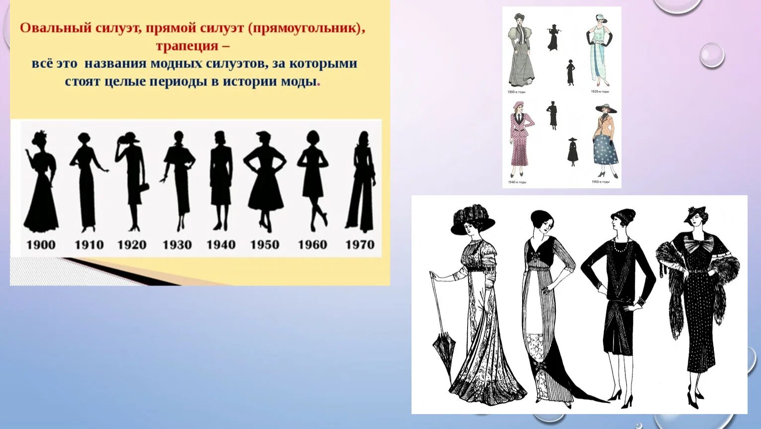 Композиционно конструктивные. Мода культура и ты. композиционно-конструктивные принципы дизайна одежды. мода культура и ты рисунки. конструктивные принципы дизайна одежды изо 7 класс.