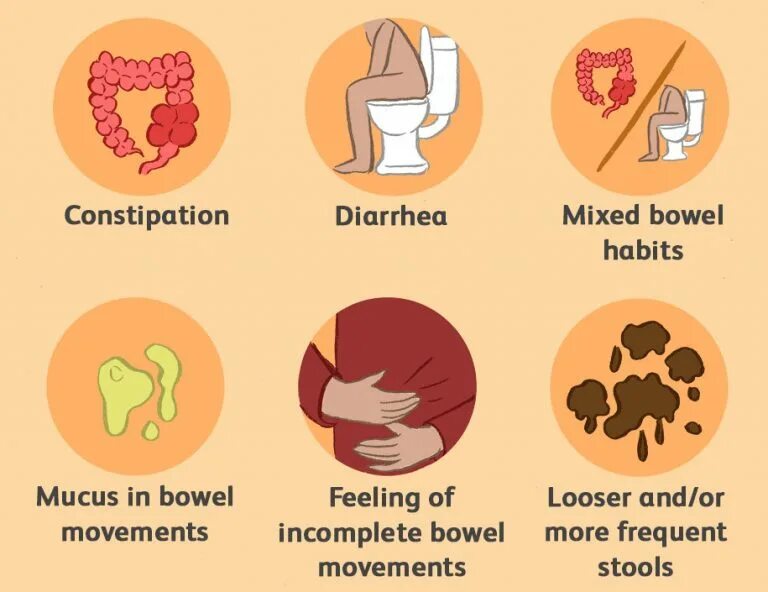 Сильные боли после запора. Причины развития диареи. Вздутие живота ГАЗЫ запоры поносы. Синдром раздраженного кишечника у детей симптомы.