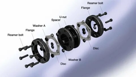 Timing coupling