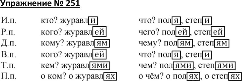 Горецкий 4 класс 1 часть русский язык. Русский язык 4 класс 1 часть страница 132 упражнение 251. Русский язык 4 класс 1 часть упражнение 251. Упражнение 251 по русскому языку 2 класс. Гдз русский язык 4 класс часть 2 номер 251.