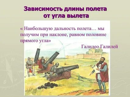 Отдача орудия