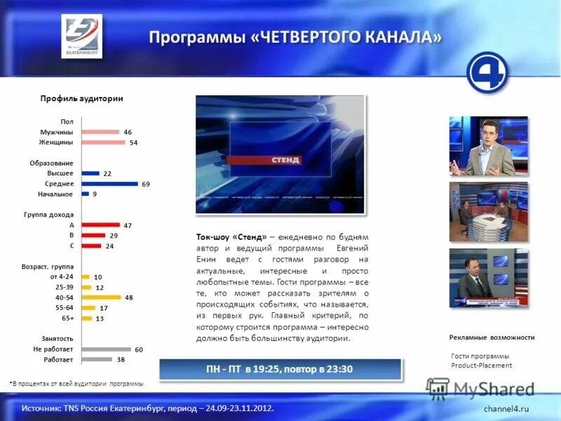 Рекламы 4 канала. Телекомпания 4 канал Екатеринбург. Канал 4 программа. 4 Канал Екатеринбург логотип. Телеканал 10 канал Екатеринбург.