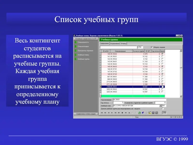 Учебная группа примеры. Список учебных групп. Учебная группа это в вузе. Пример учебные группы студентов. Пример учебной группы